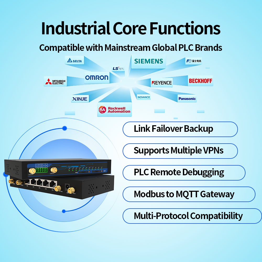 Application scenarios: remote monitoring, industrial automation, M2M communication and IoT projects